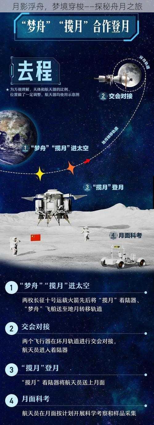 月影浮舟，梦境穿梭——探秘舟月之旅