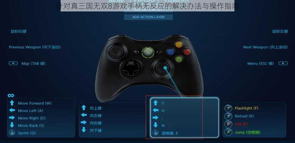 针对真三国无双8游戏手柄无反应的解决办法与操作指南