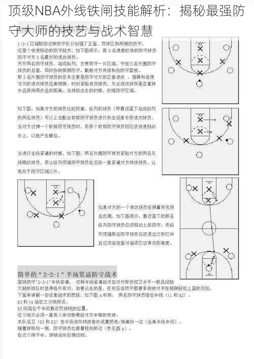 顶级NBA外线铁闸技能解析：揭秘最强防守大师的技艺与战术智慧